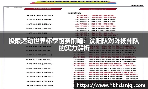 极限运动世界杯季前赛前瞻：沈阳队对阵扬州队的实力解析
