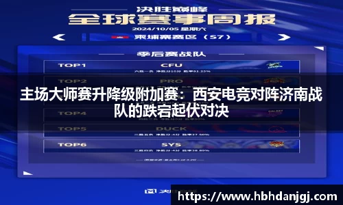 主场大师赛升降级附加赛：西安电竞对阵济南战队的跌宕起伏对决