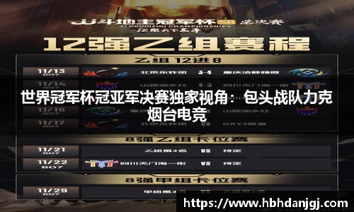 世界冠军杯冠亚军决赛独家视角：包头战队力克烟台电竞