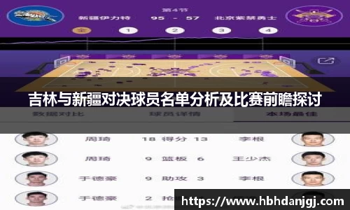 吉林与新疆对决球员名单分析及比赛前瞻探讨