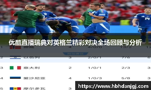 优酷直播瑞典对英格兰精彩对决全场回顾与分析
